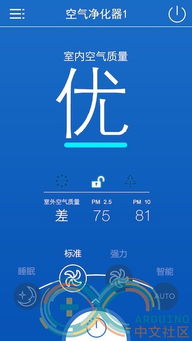 多款開源軟件 助力開發者實現IoT產品開發與數據處理